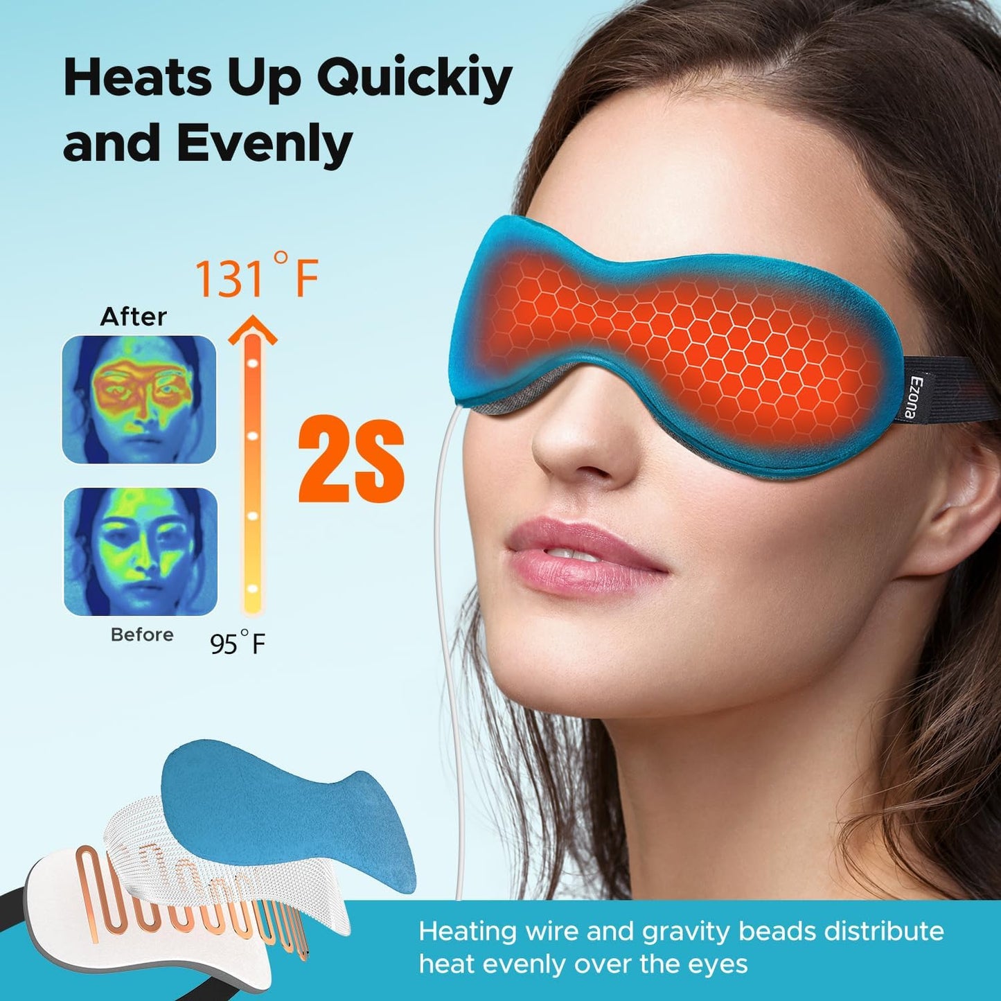Ezona Heated Eye Mask, Warm Eye Compress Mask for Dry Eyes, USB Electric Eye Heating Pad with Temperature & Timer Control, Dry Eye Mask for Blepharitis, Sinus Migraine (Indigo)