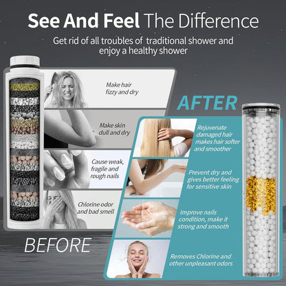 SR SUN RISE NSF Certified Filtered Shower Head with Handheld for Hard Water to Remove Chlorine High Pressure 9-Spray Setting (with Power Wash) Anti-Clog Nozzles (1 Filter, Chrome Silver)