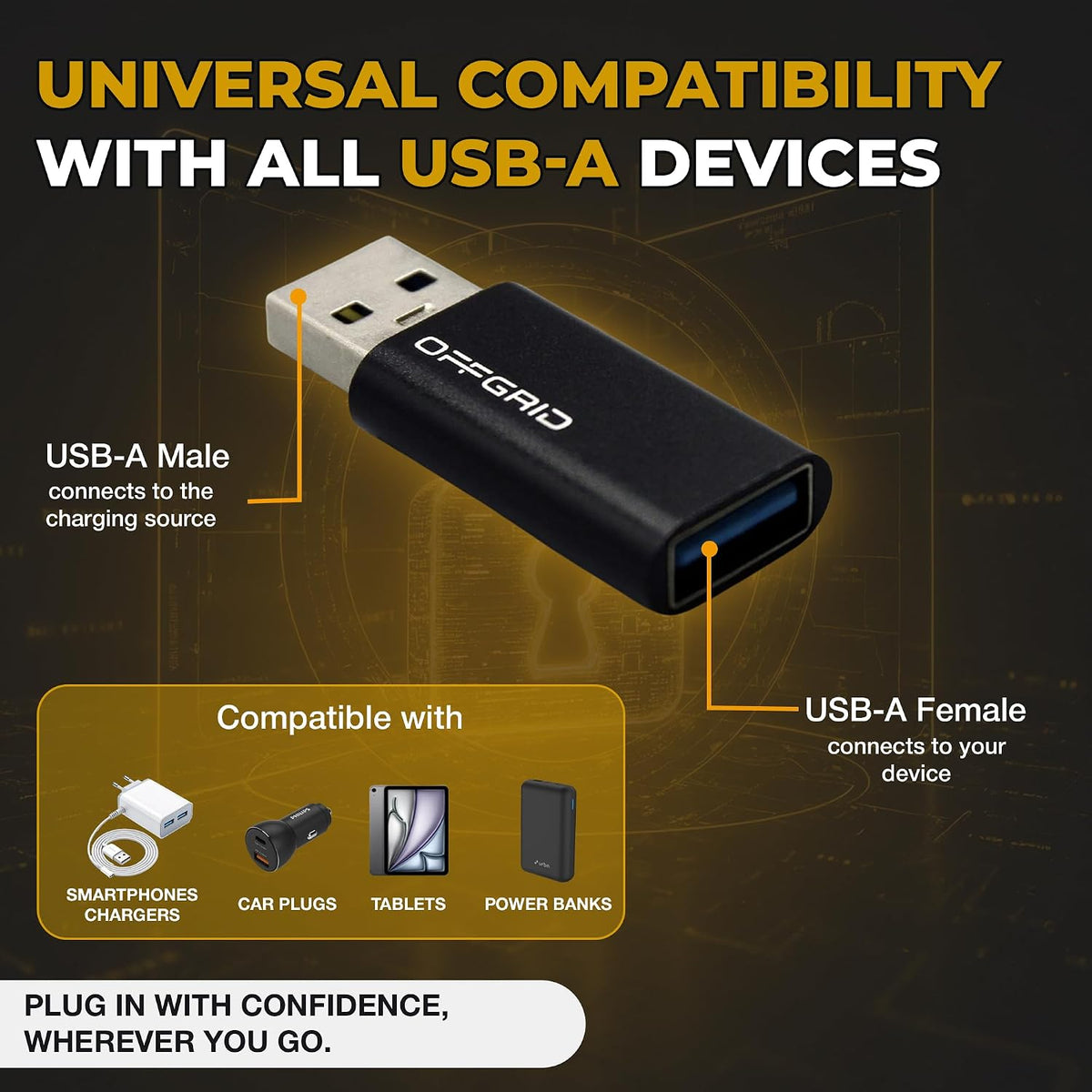 OFFGRID USB Data Blocker, USB C Data Protection Adapter, Black