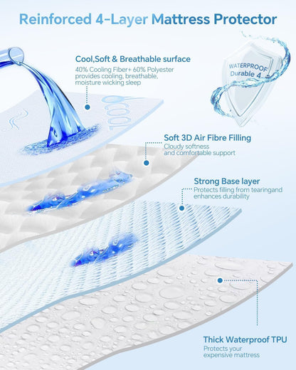 Premium Cooling King Size Mattress Protector - 100% Waterproof & Breathable Cool 3D Air Fabric Bed Mattress Cover, Ultra Soft Noiseless Mattress Pad for 8"-21" Deep Pocket, Machine Washable (White)