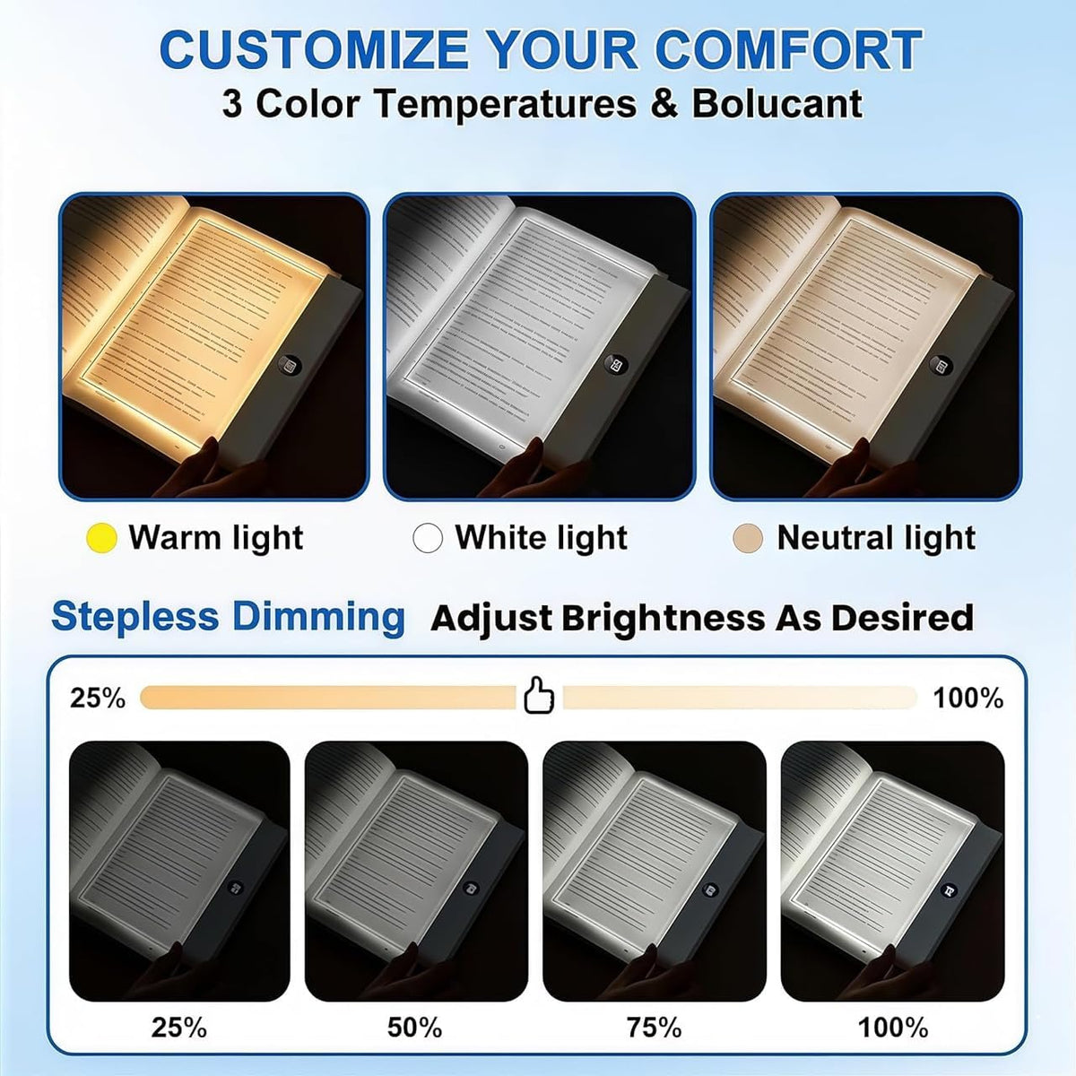 White Smart Led Reading Light, Book Light Treasure Box, Rechargeable Clear LED Flat Reading Light with 3 Colors & Timer, Doodleable Study Lamp, The Quiet Reader's Dream Lights
