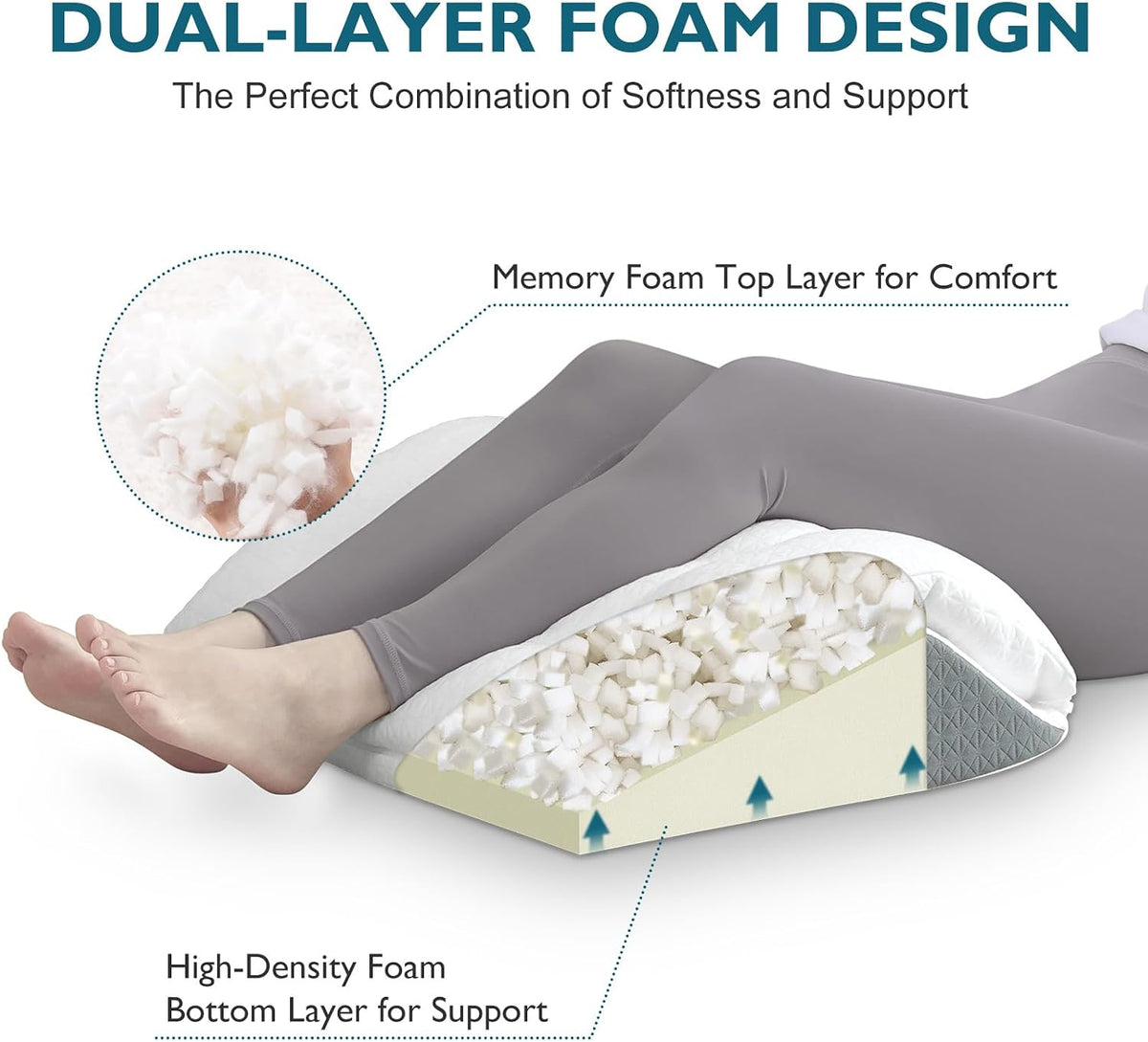 Shinnwa Knee Wedge Pillow, Patented Convertible Knee Pillow for Back Sleeping, Dual-Layer Memory Foam Triangle Pillow for Legs Post Surgery, Knee Support, Leg Elevation, Back Pain Relief