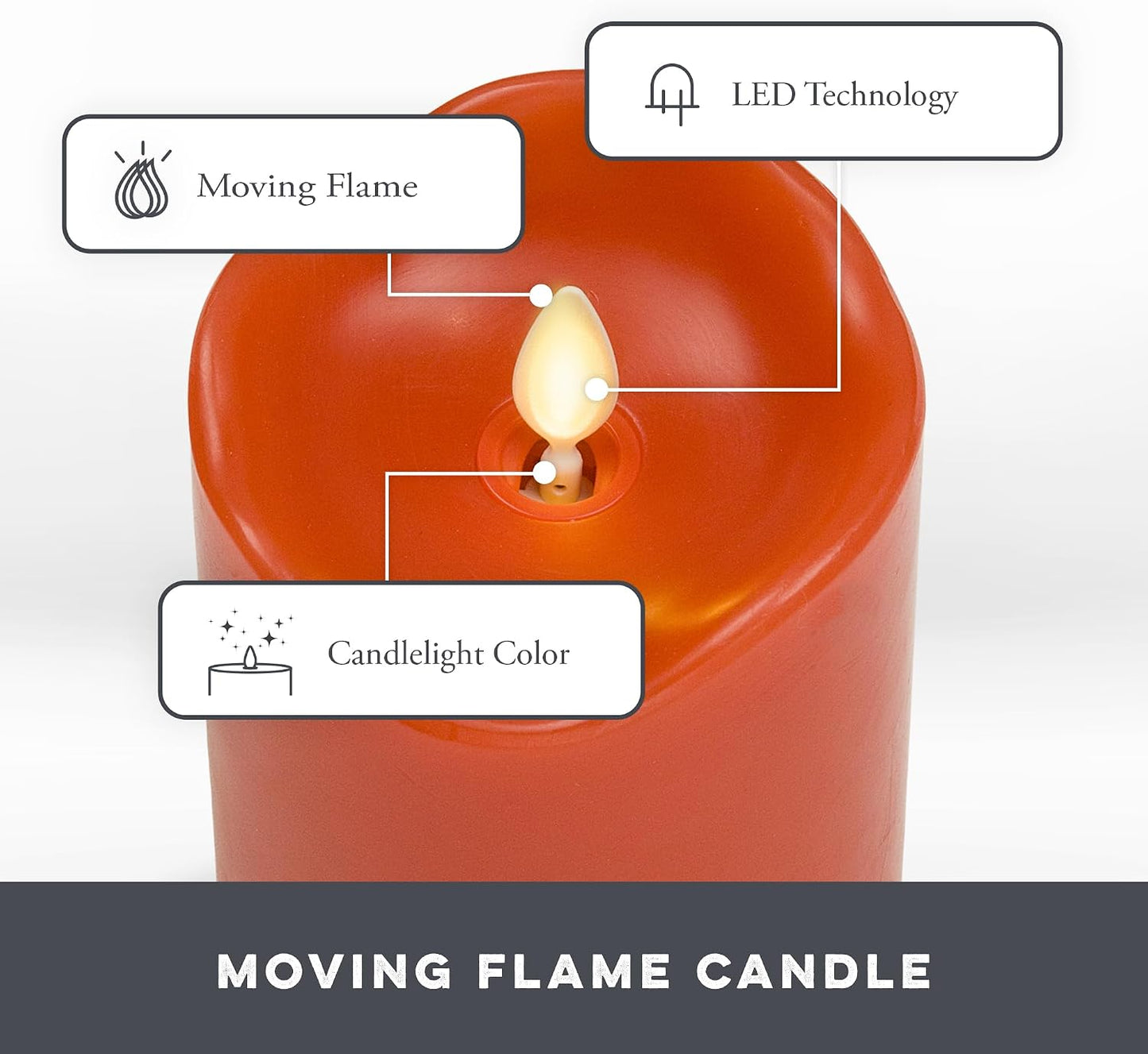 Matchless Candle Co. by Luminara Set of 3 Flameless LED Pillar Candles, Real Wax, Moving Flame (3x4.5, 3x5.5, 3x6.5 Inch, Unscented)