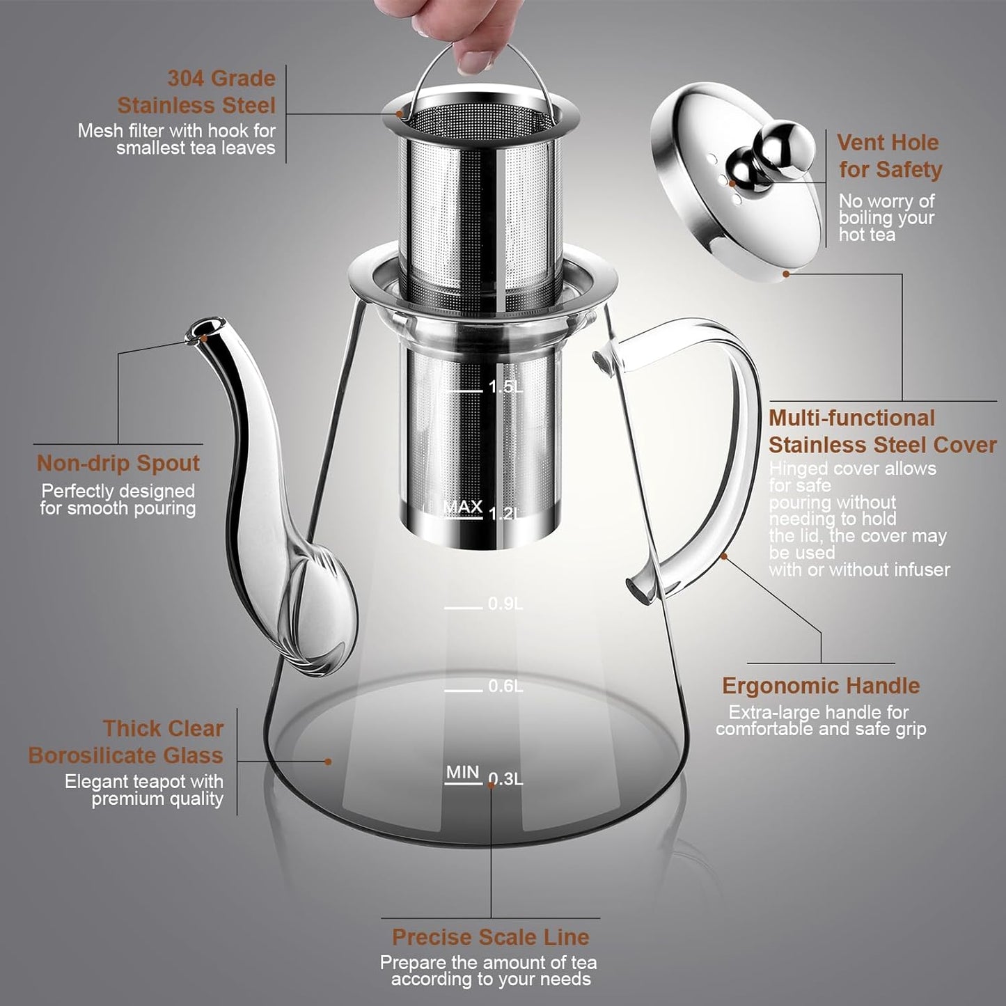 Glass Teapot, 1200ml (40oz) Tea Pot with Infuser for Loose Tea and Blooming Tea, Stovetop Safe Tea Kettle, Hand Crafted Borosilicate Glass Tea Maker with Scale Line, Tea Gift Set for Tea Lovers
