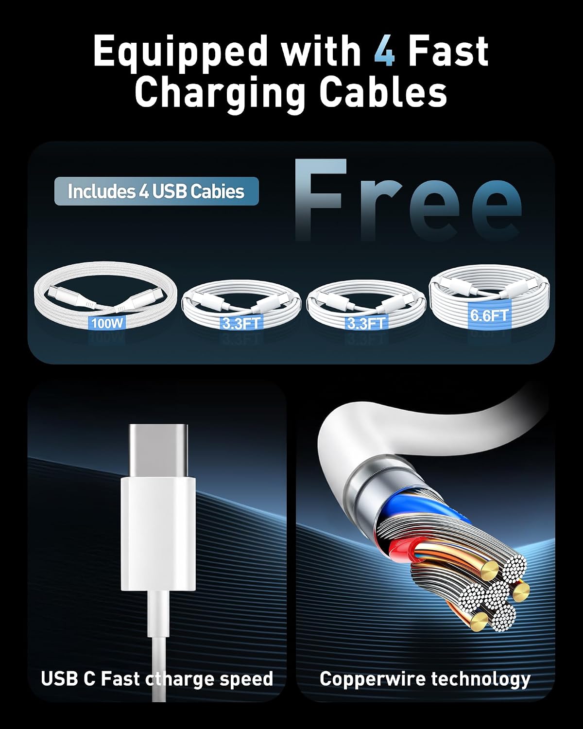380W USB C Charger Block with 4 USB Cables Dual 100W Charging Station