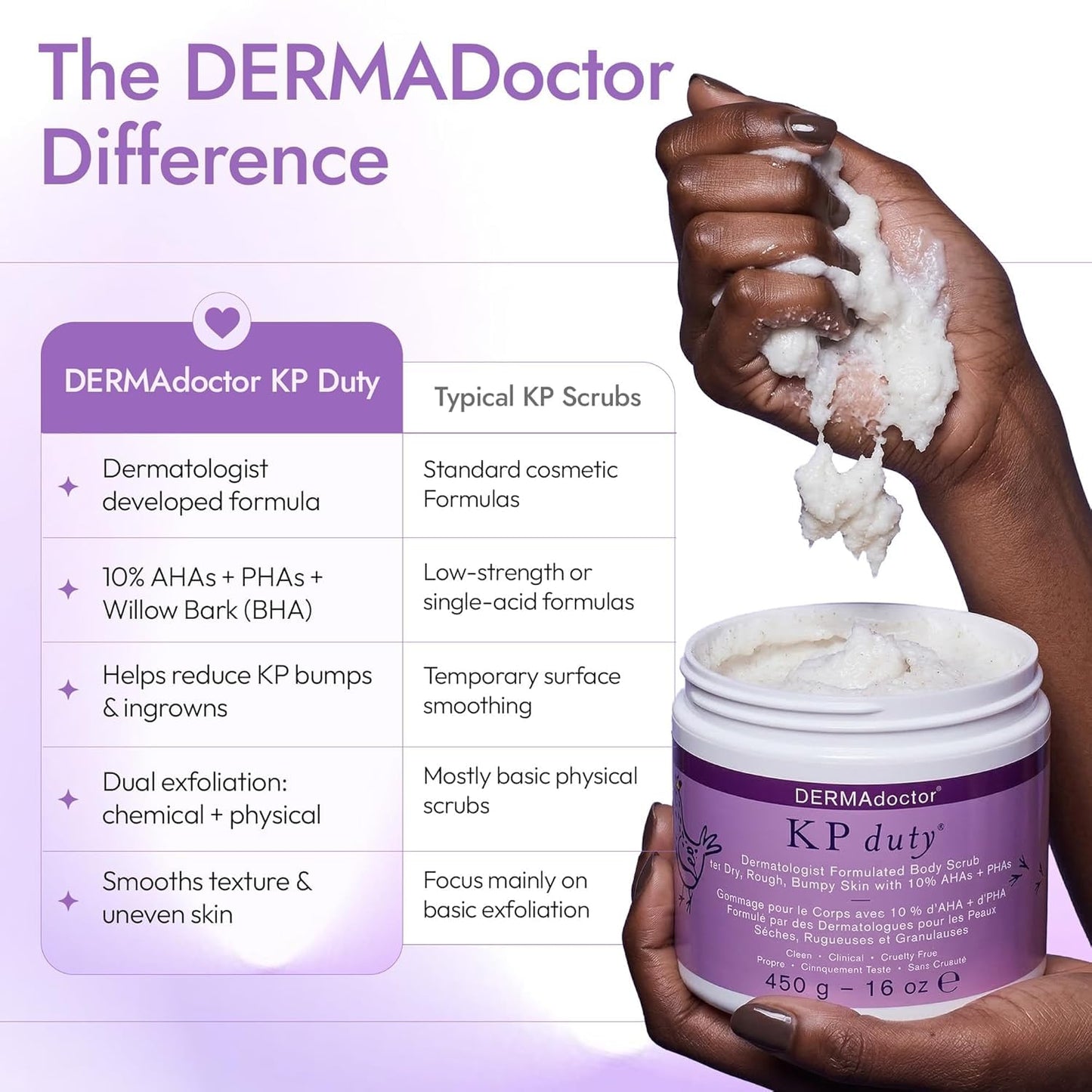 DERMAdoctor KP Bump Eraser Body Scrub with 10% AHAs + PHAs for Keratosis Pilaris, Dry, Rough, and Bumpy Skin, Dermatologist Formulated Exfoliating Body Scrub with Glycolic and Lactic acids - 8 Fl oz