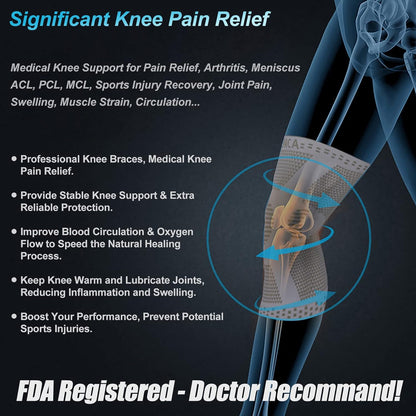 NEENCA Professional Knee Brace for Pain Relief, Medical Knee Support with Patella Pad & Side Stabilizers, Compression Knee Sleeve for Meniscus Tear, ACL, Joint Pain, Runner, Workout (Black, Medium)