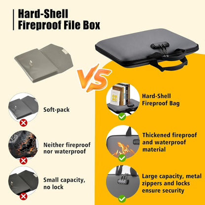 facka Fireproof Document Organizer Box with Lock, 13 Pocket Safe File Bag