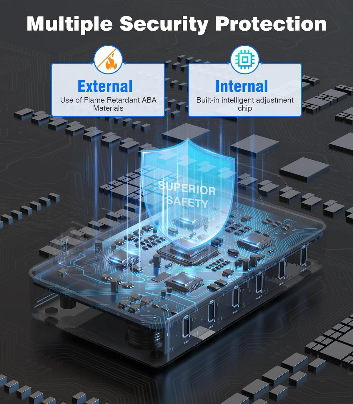 Charging Station for Multiple Devices, 50W 6 Ports Charging Dock with Stand