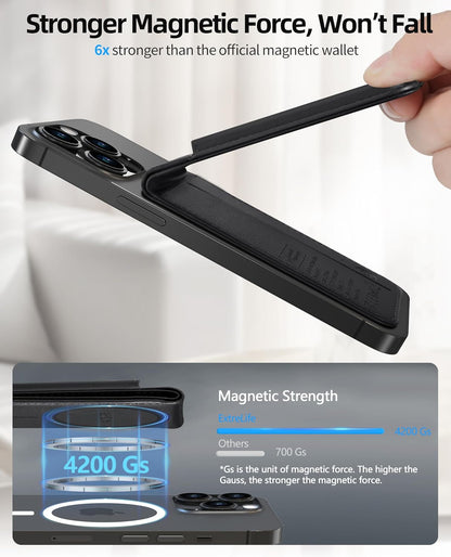 ExtreLife for Magsafe Wallet, Works with Apple Find My, 6 Cards Holder