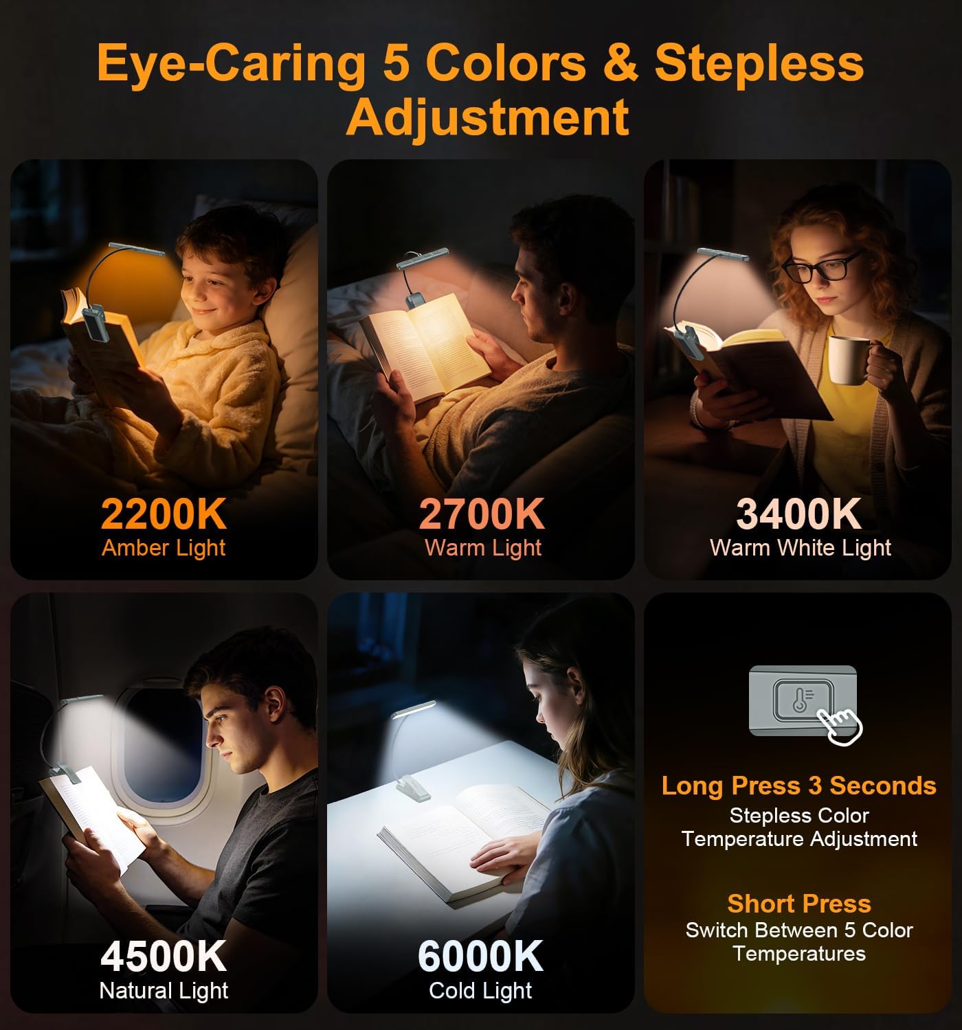 Gritin 2026 Gen 2 Book Light for Reading- 32 Eye Caring Full Spectrum LED | 5 Colors & 5 Brightness, Adjustable Wide/Narrow Beam, Upgrade 1500mAh Long-Lasting Rechargeable Clip on Light for Book Lovers