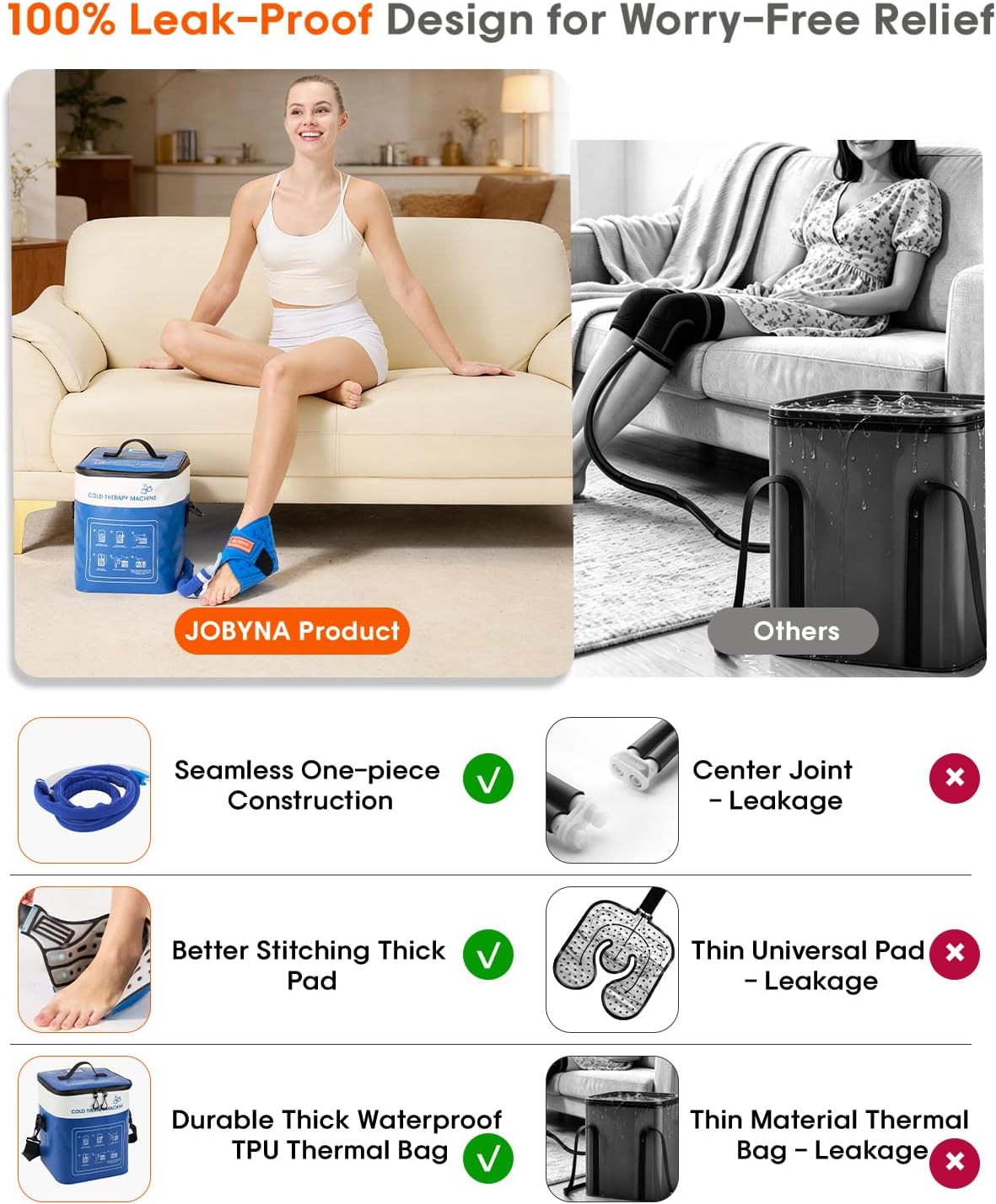 Cold Therapy Machine for Elbow, Ice Machine for Tennis Elbow&Post-Surgery Recovery, Cryotherapy Device with Temp Display & 3 Flow Modes, Adjustable Elbow Wrap for Arthritis, Bursitis, Swelling Relief