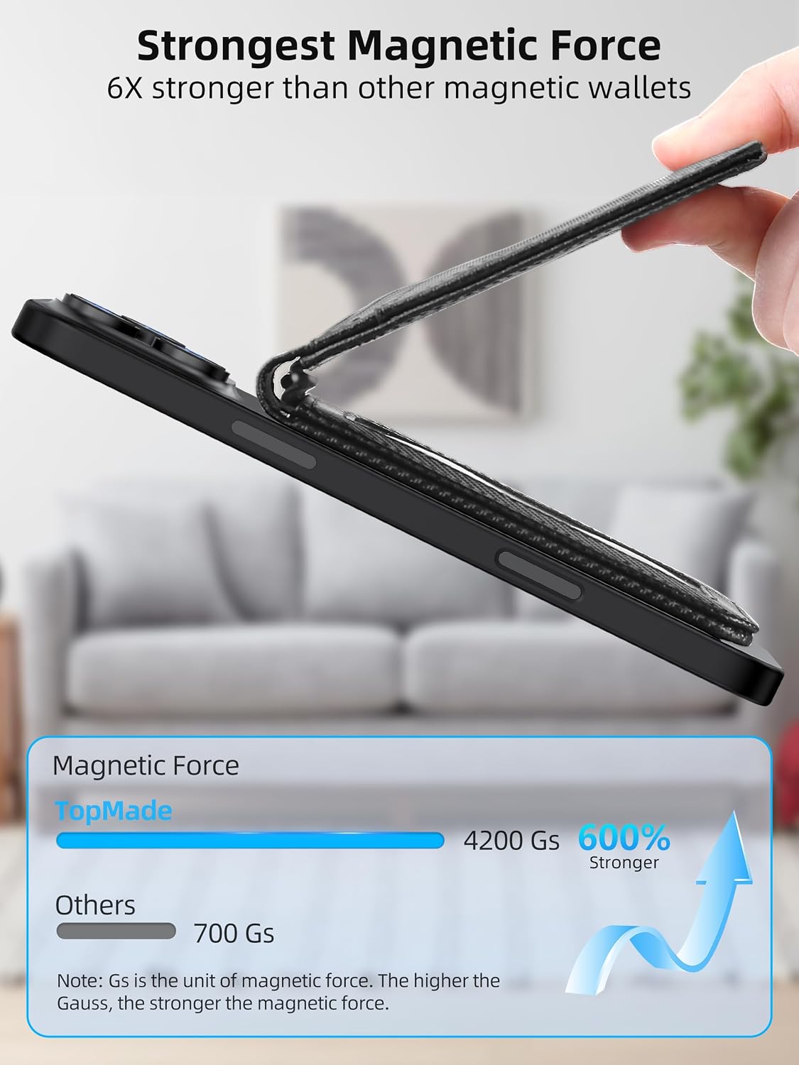 TopMade Magnetic Wallet Stand Tracker for Magsafe (iOS Only), Black