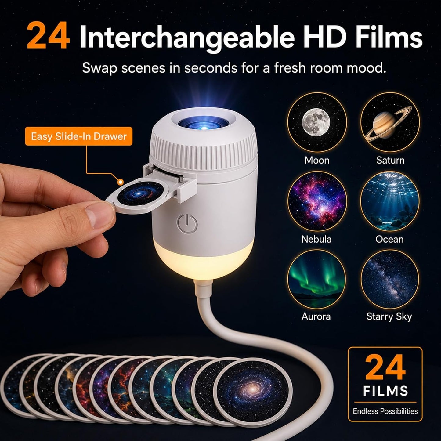 2027 New Hd Smart Dynamic 5d Holographic Night Light Projector, Plug and Play Hd Star Projector, 360° Adjustable Hd Galaxy and Ocean Projector for Bedroom Ceiling (24 Projection Films)