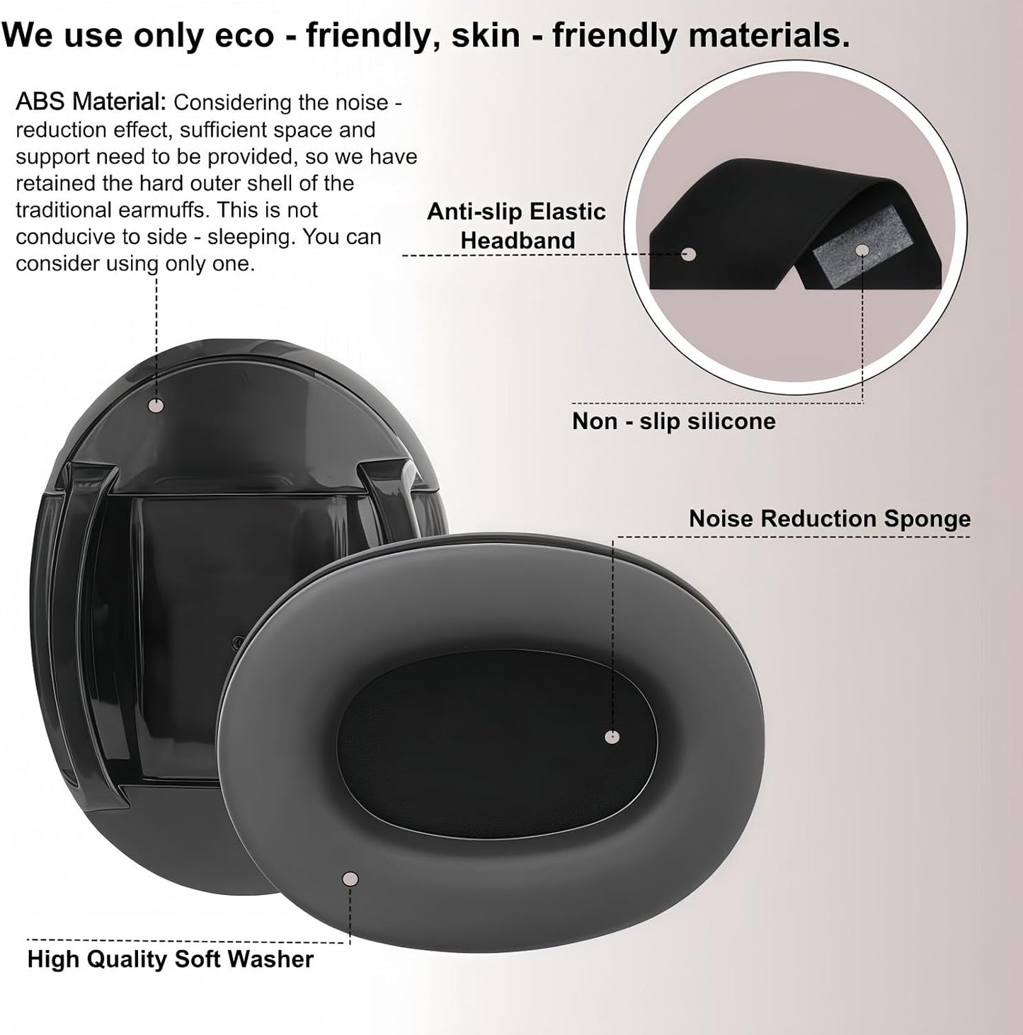 Noise Reduction Ear Muffs, Sound Proof Ear Protection, Earmuffs for Sleeping Noise Cancelling