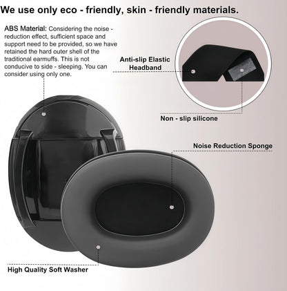 Noise Reduction Ear Muffs, Sound Proof Ear Protection, Earmuffs for Sleeping Noise Cancelling