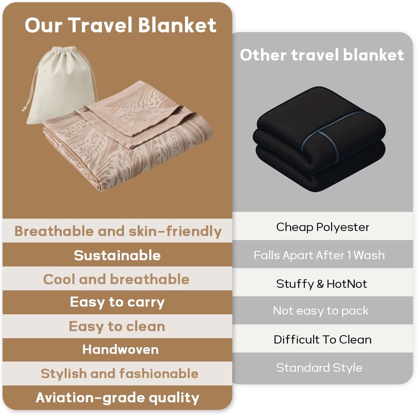 Travel Blanket Airplane - Ultra Soft & Lightweight Knit Design