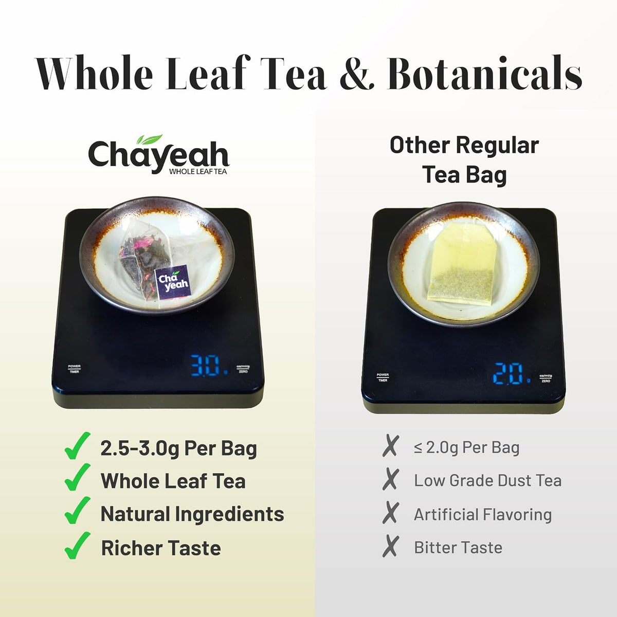 ChaYeah, Premium Tea Collection, 16 Whole Leaf Tea Bags, 8 Assorted Flavors