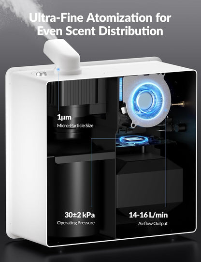 2025 Upgraded 3500 Sq.Ft Smart Scent Diffuser - HVAC System, Whole House Aroma & Hotel Collection Diffuser, Waterless Essential Oil Diffuser for Home Large Room, Cold Air Tech, 600mL (Black)