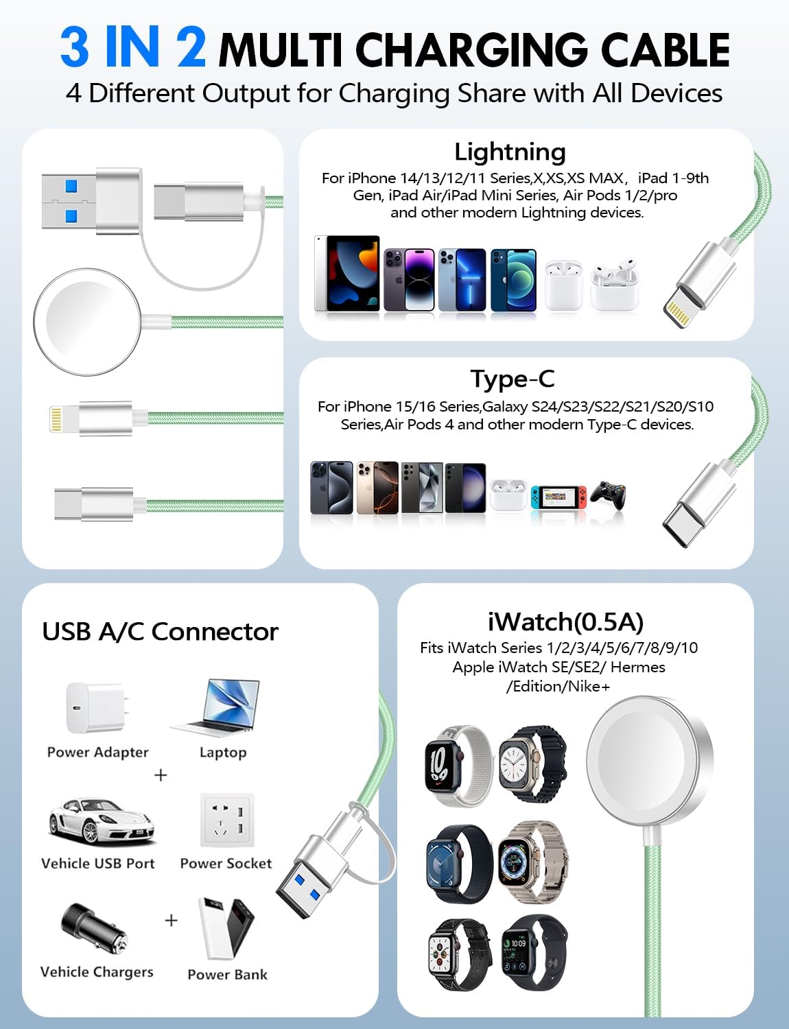 Travel Essentials for Apple Watch Charger,3-in-2 Multi Charging Cable