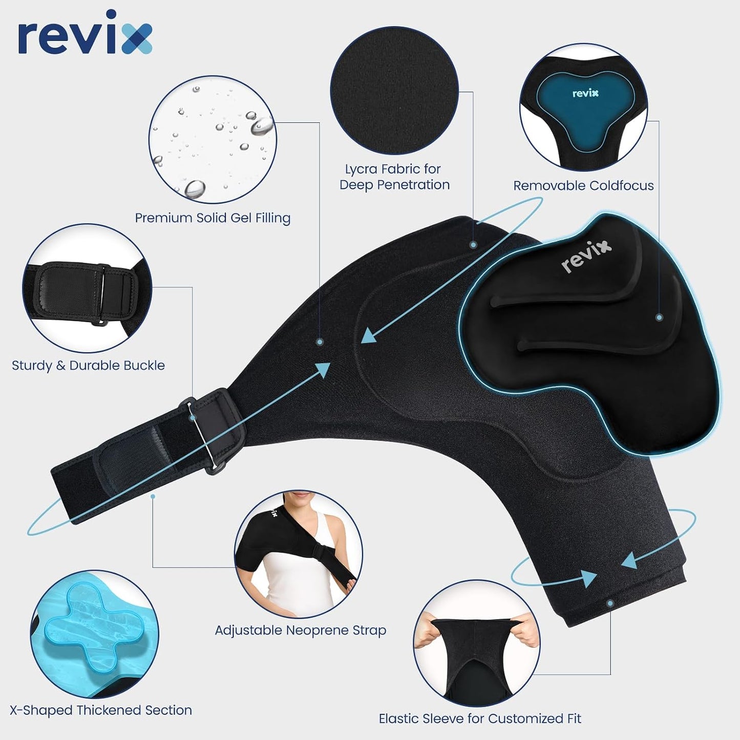 REVIX Triple-Layer Gel Shoulder Ice Pack Wrap for Rotator Cuff, Reusable Ice Pack Shoulder Brace with Extra Removable Coldfocus for 30-Min Long-Lasting Cold Therapy, Soothe Biceps & Muscle Discomfort