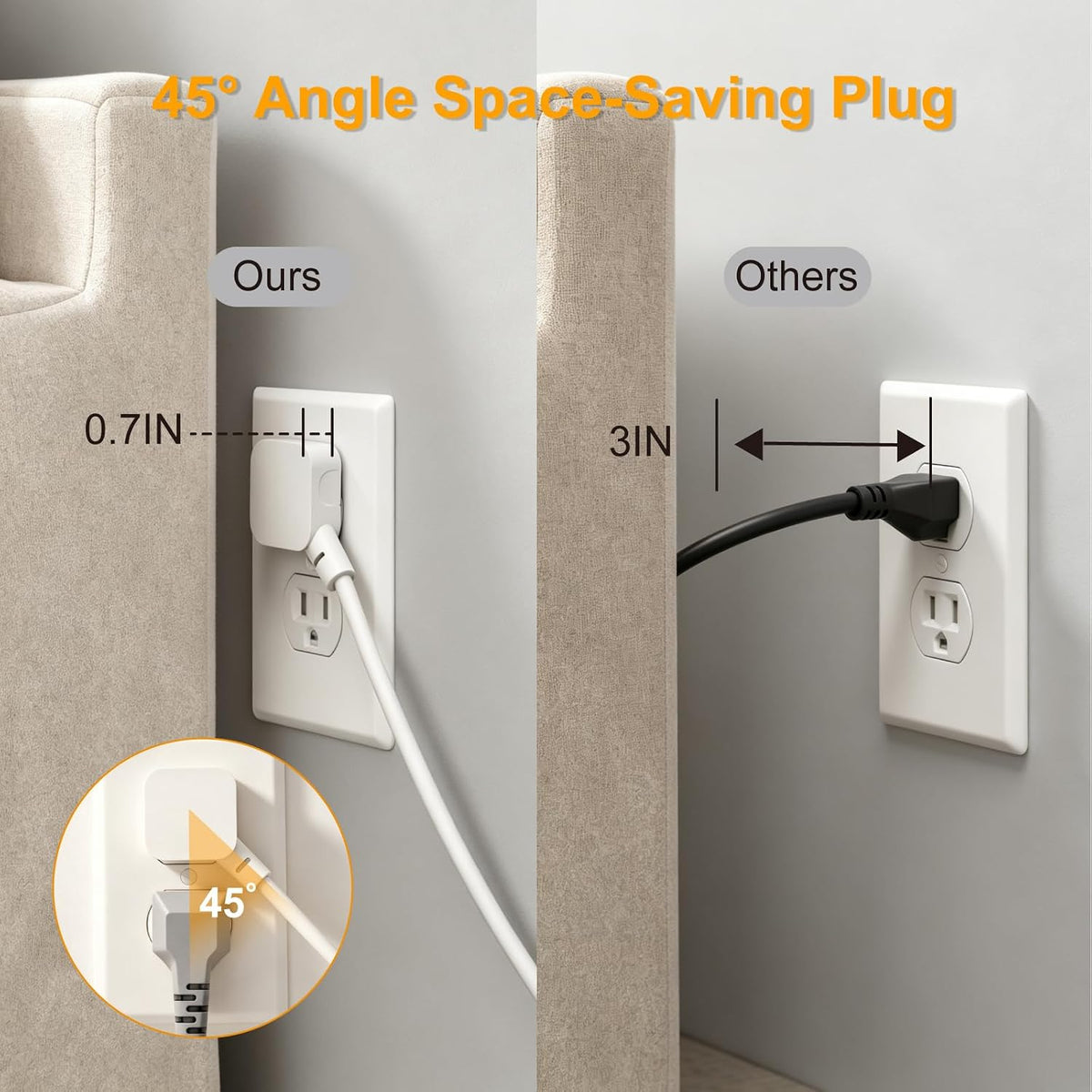 6 FT Flat Plug Surge Protector Power Strip,11 AC Outlets with 6 USB Ports