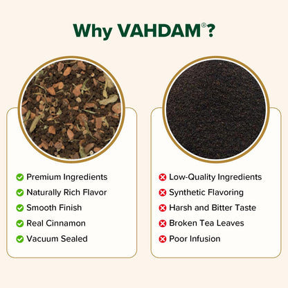 VAHDAM Cinnamon Masala Chai(3.53oz|50+ Cups) Quality Chai Tea Loose Leaf
