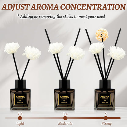 Reed Diffuser Set, 1.7 fl oz Scent Diffuser with Sticks, Jasmine Scent for Bathroom Accessories Shelf Decor, Air Fresheners for Home, Home Fragrance Products, House Office Room Decor Aesthetic Gift