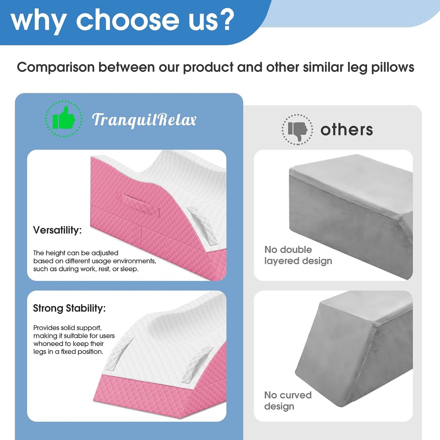 TranquilRelax Elevation Pillows for Leg After Surgery, Memory Foam Adjustable Wedge Pillow for Injury or Rest, Ankle Pillow for Sleeping Blood Circulation, Grey/Single Leg