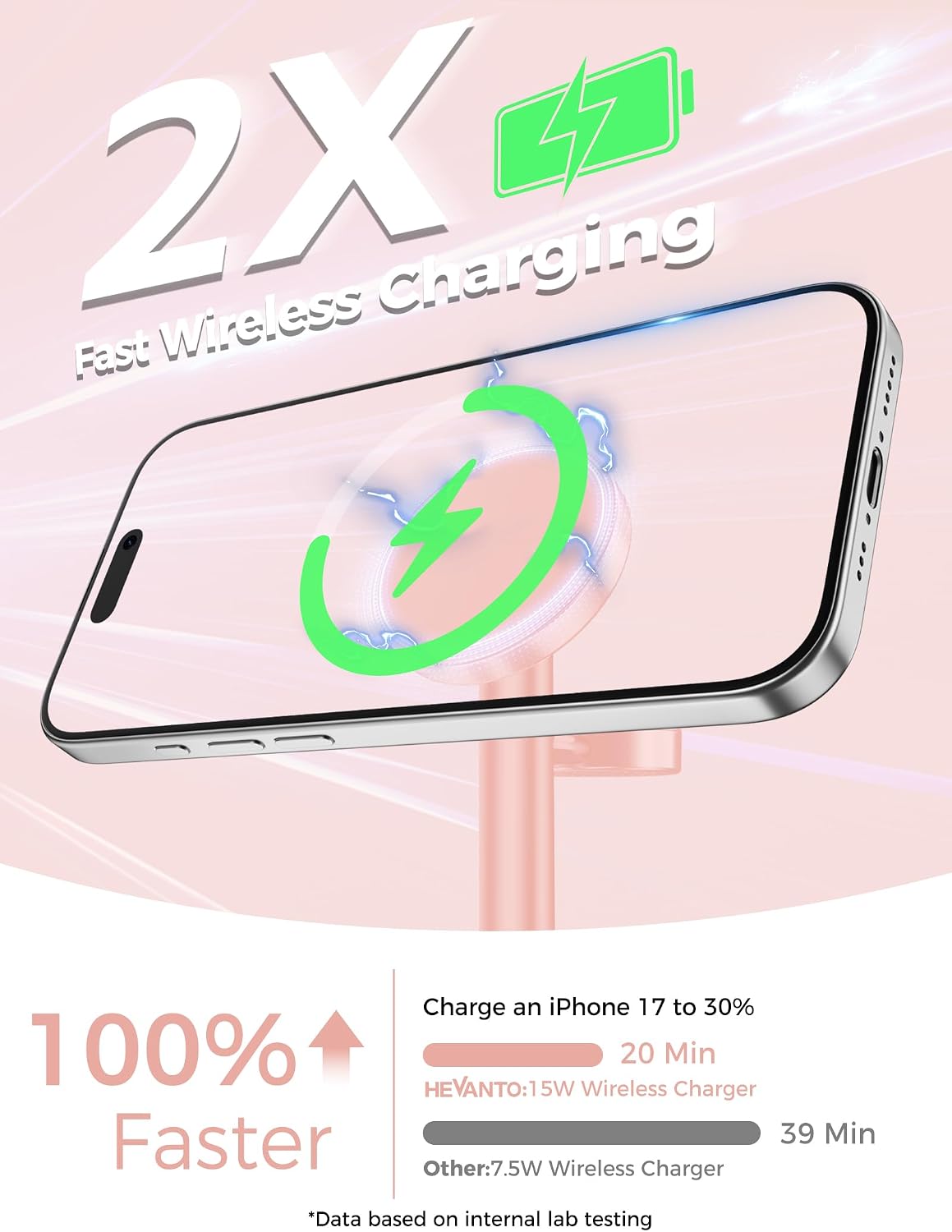 Mag-Safe Charger 3 in 1 Charging Station for iPhone Apple Watch AirPods