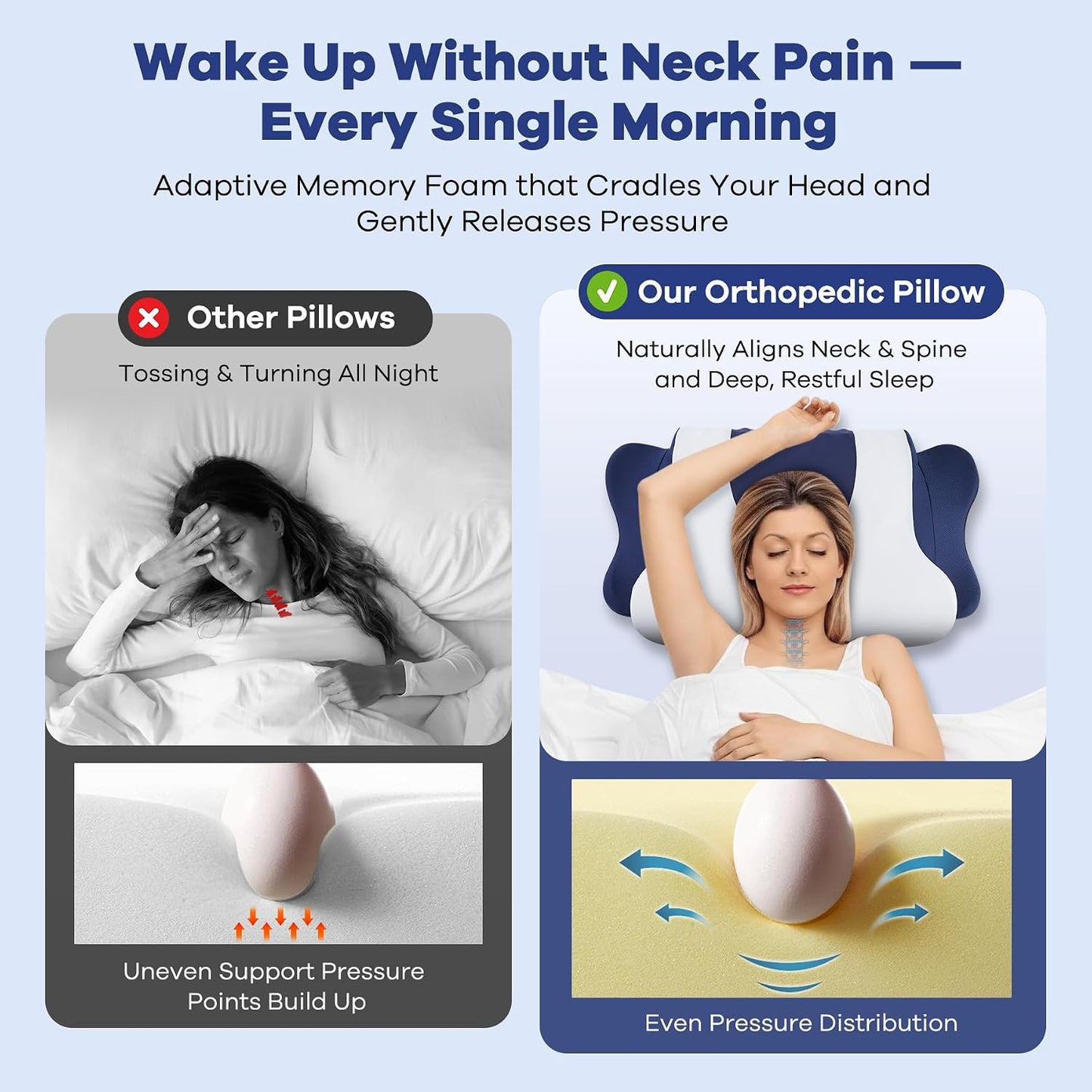 DONAMA Cervical Pillow for Neck and Shoulder,Contour Memory Foam Pillow,Ergonomic Neck Support Pillow for Side Back Stomach Sleepers with Pillowcase