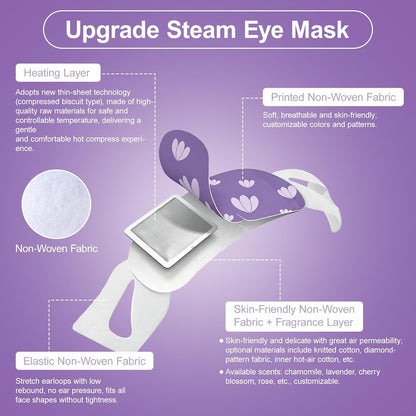20 Packs Steam Eye Masks Disposable, Self Heating Heated Eye Mask Warm Compress for Sleep, Travel, Spa, Lint-Free Breathable Eye Masks for Women Men, Relaxation Gifts for Her Him (Unscented)