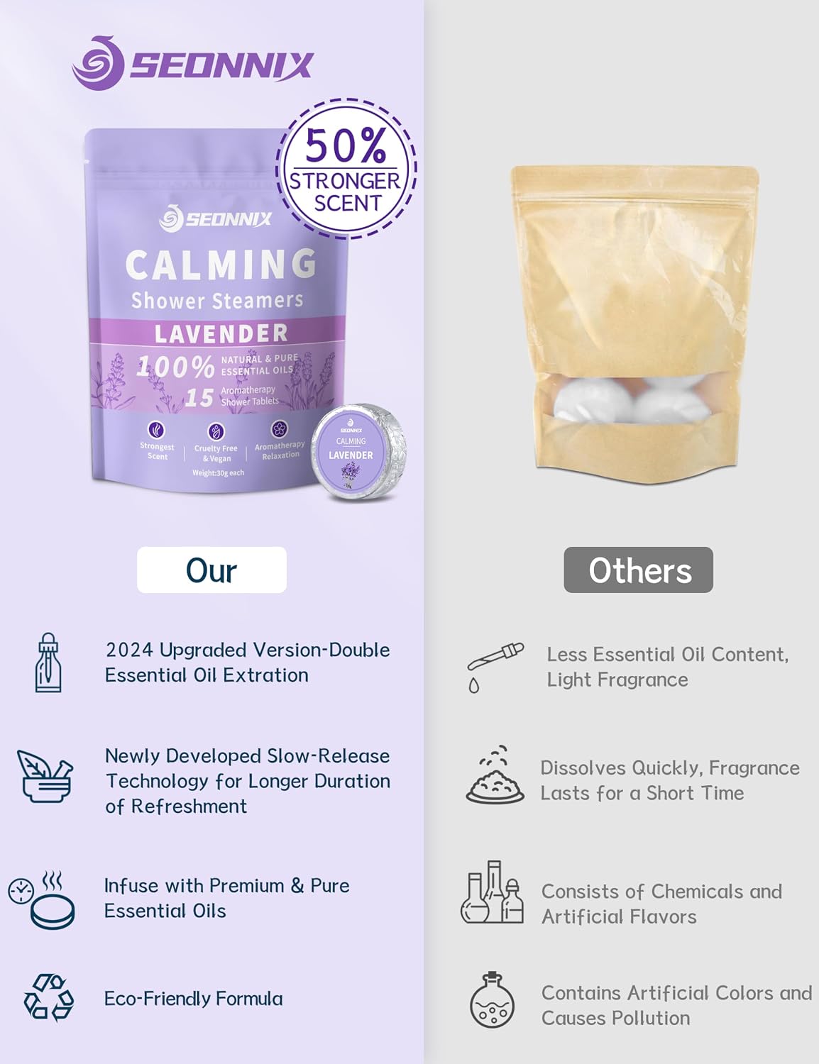 Shower Steamers Aromatherapy 15 Pack, Menthol & Eucalyptus Shower Bombs with Natural Essential Oils, Quick Relief Nasal Congestion, Relaxation & Self Care Gifts for Women & Men