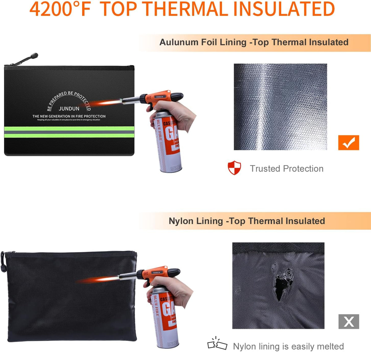 JUNDUN Fireproof Document Bags,14.2”x 10.0”Waterproof Fireproof