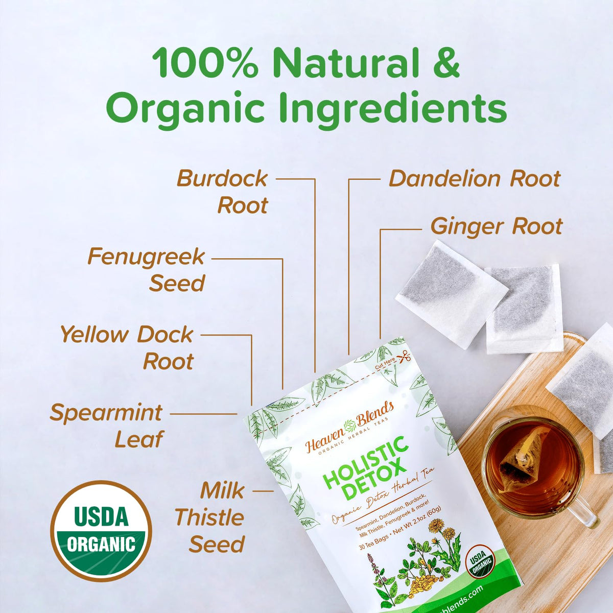 Heaven Blends Organic Holistic Detox Tea – USDA Organic - Spearmint, Dandelion, Burdock, Milk Thistle Seed, Fenugreek & Yellowdock Root – sugar free, caffeine free, and gluten free. 30 Sachet