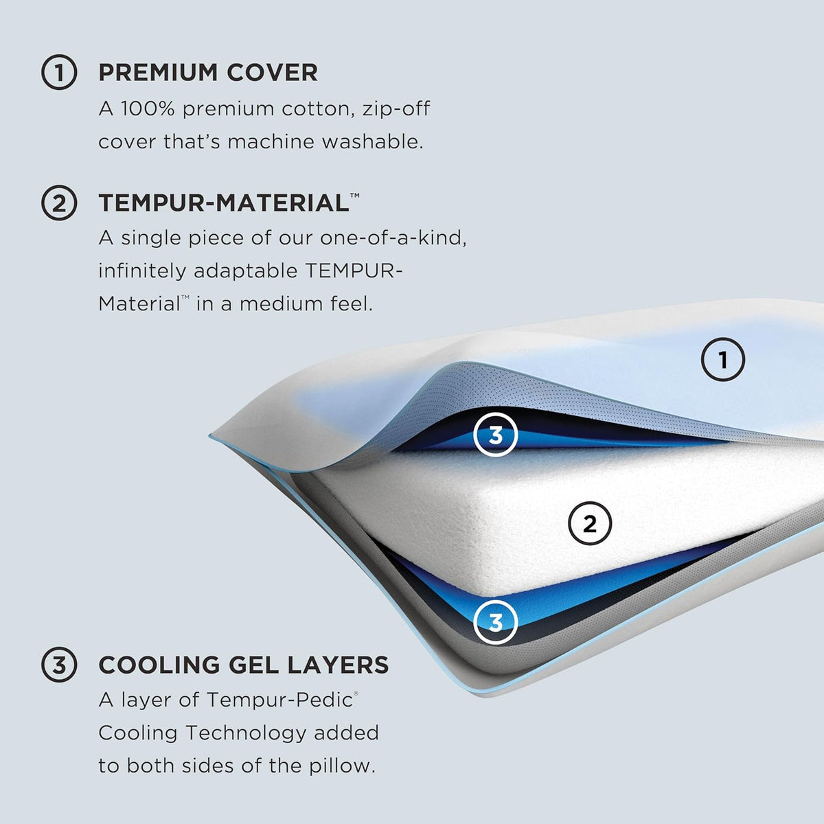 Tempur-Pedic TEMPUR-Cloud Dual Cooling Pillow, Queen, White