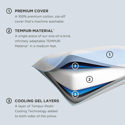 Tempur-Pedic TEMPUR-Cloud Dual Cooling Pillow, Queen, White
