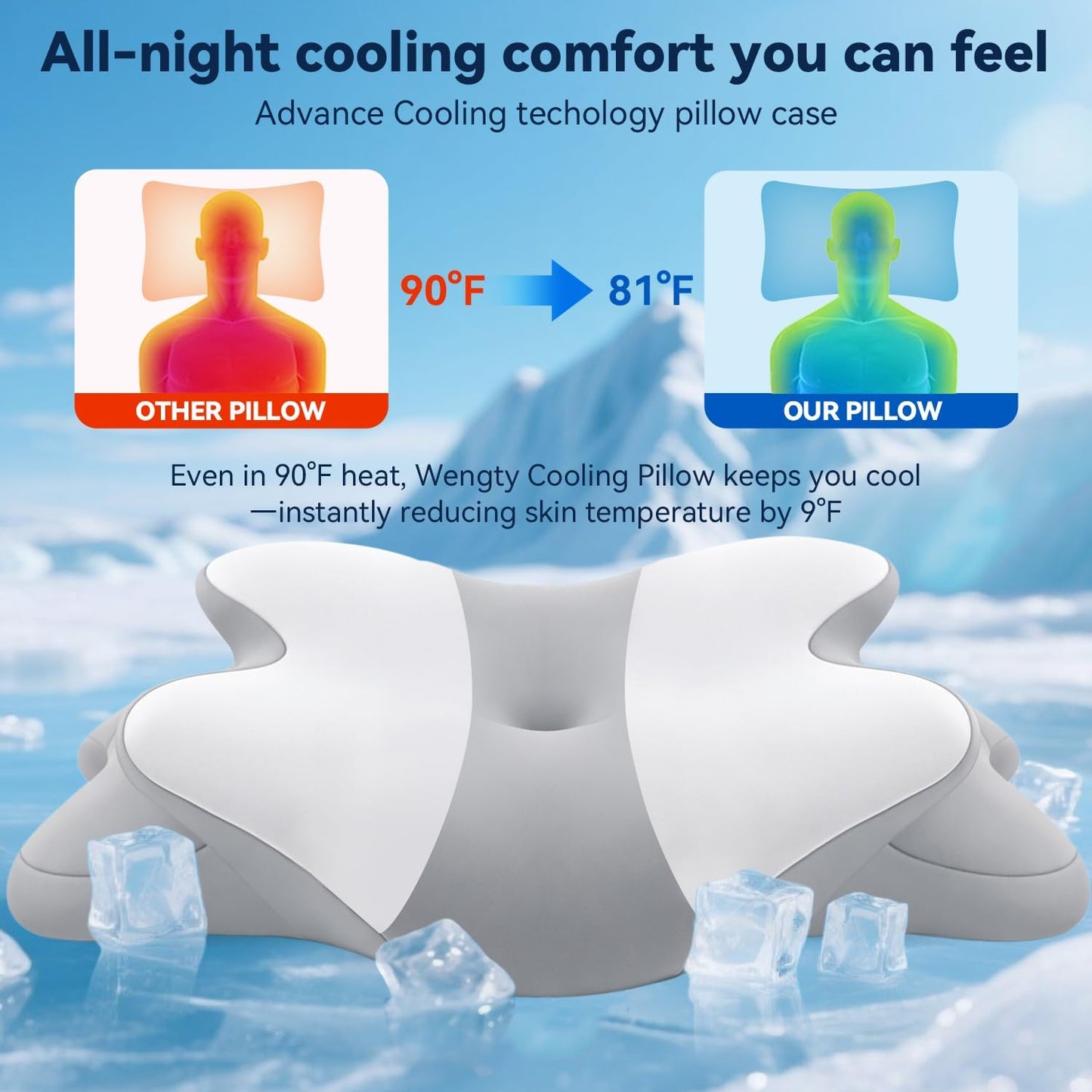 Sleep Apnea Pillow with Neck Pain & Snoring Relief -Orthopedic Cervical Pillow,Ergonomic Contour Memory Foam Pillow for Side, Back,Stomach,Dreamers,Medium Firm (Darkgrey, Queen Size 25" lx15 wx5.8 h)
