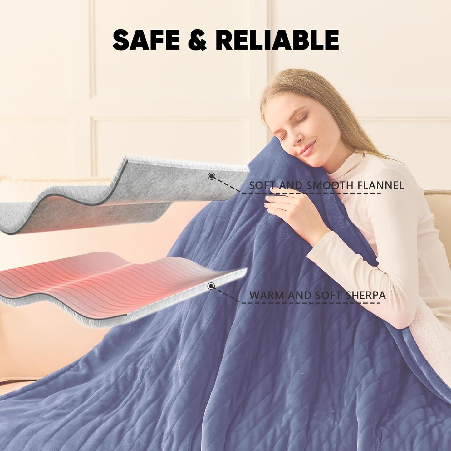greenoak Heated Blanket Electric Throw 50"X60", Heating Blanket with 10 Heat Levels 1/2/4/6/8 Hours Auto-Off,Fleece Soft Sherpa Blanket,Gifts for Grandma Mom Seniors, Misty Grey