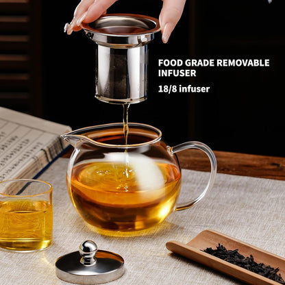 PARACITY Glass Teapot Stovetop 18.6 OZ, Borosilicate Clear Tea Kettle with Removable 18/8 Stainless Steel Infuser, Teapot Blooming and Loose Leaf Tea Maker Tea Brewer for Camping, Travel (550ML)