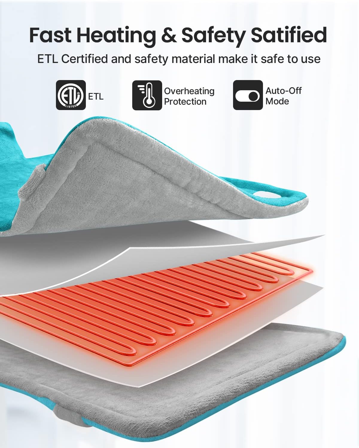 RENPHO Fathers Day Dad Gifts, Electric Heating Pad - 6 Heat Levels for Neck Shoulder and Back, Birthday Gifts for Women Men, Weighted Pad for Snug Fit, ETL Certified, FSA Eligible, 24"x33" Gray