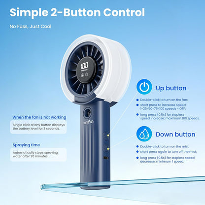 HandFan Upgraded Misting Fan with LED Display – Extreme Cooling Portable Handheld Fan with Water Mist Spray, 50% Stronger Airflow & Quieter, USB Rechargeable for Travel/Park/Disney/Beach/Concert/Game