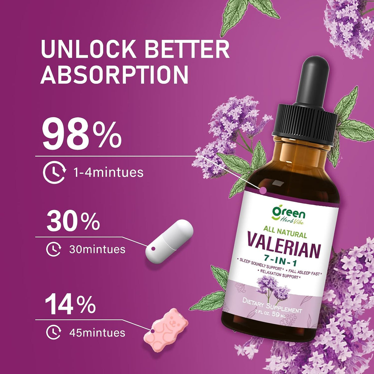 Valerian Root (Valeriana) Extract Sleep Support Drops, 2 oz