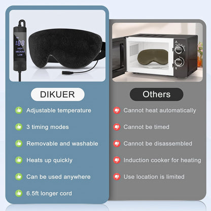 Heated Eye Mask for Dry Eyes, USB Electric Warm Eye Compress Heat Eye Masks with Temperature&Timer Control, Eye Heating Pad for Dry Eyes, Stye Treatment, Chalazion, Blepharitis, MGD, Puffy