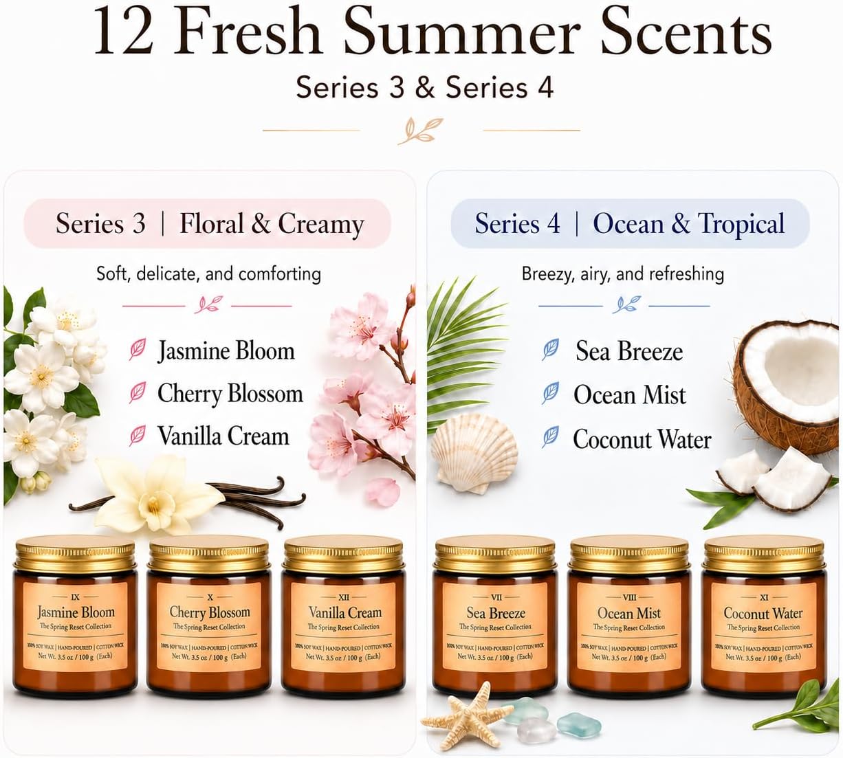 Scented Candles Gift Set,12 Pack Aromatherapy Candles for Home Scented, Aromatherapy Jar Candle Gifts for Women, Natural Soy Wax Amber Candle Set, Scented Candles Set for Birthday Present