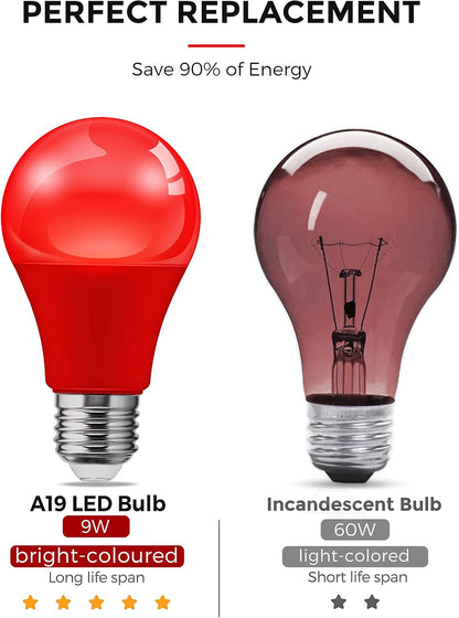 L LOHAS LED Sleep aid Amber Light Bulbs, Blue Light Blocking, A19 9W(60 Watt Equivalent) Dim Light Bulbs, 1800K Warm Light Bulb, E26 Base, 2 Pack