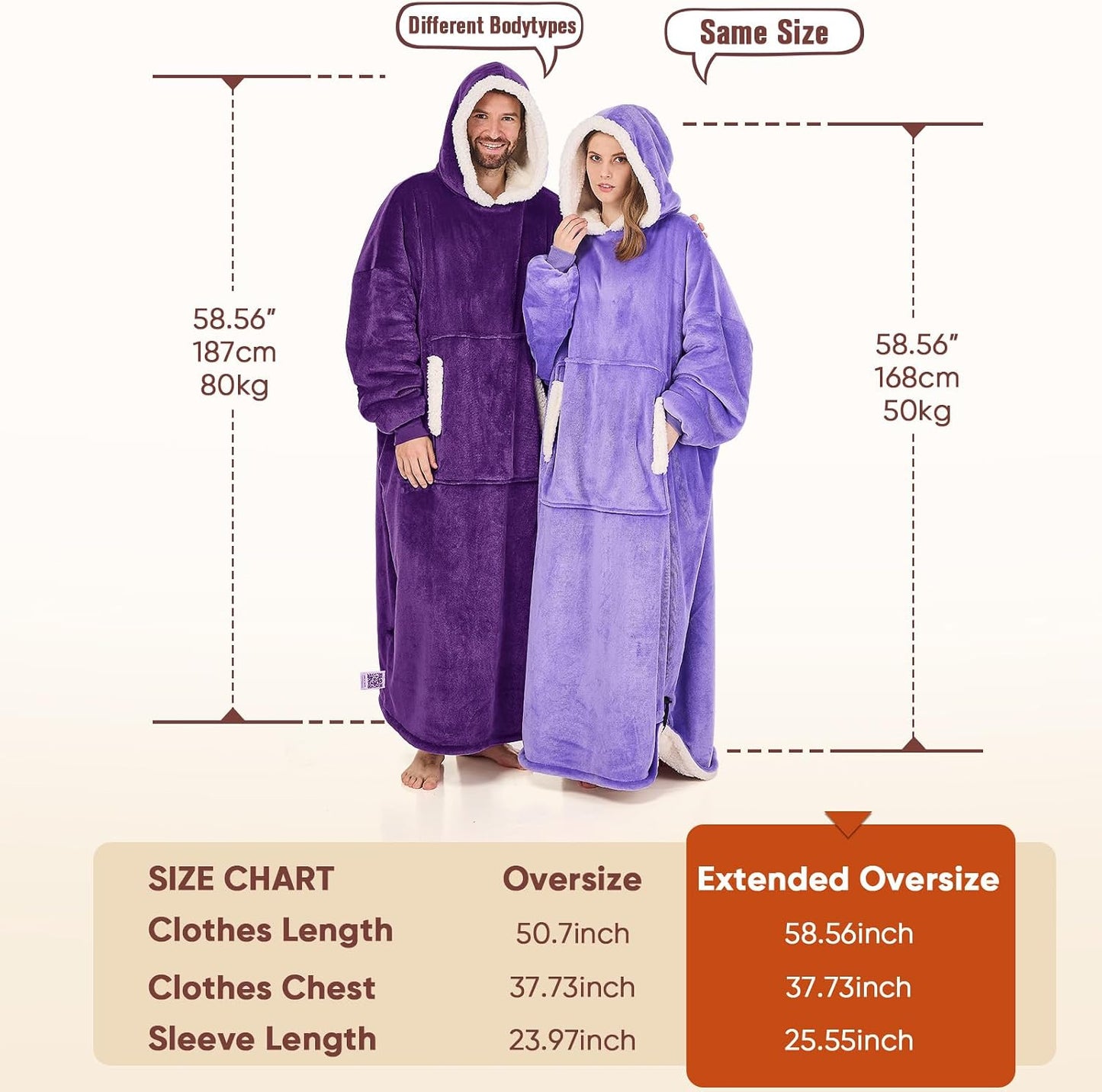 yescool Wearable Blanket Hoodie as Christmas Birthday Gifts for Women Mom - Colors B