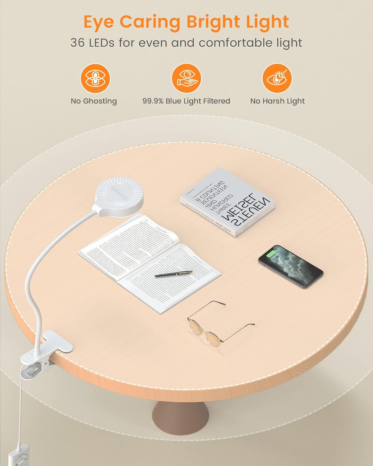 Glocusent 5W Clip on Light, 36 LED Eye Caring Reading Light for Bed, 3 Colors & 5 Brightness Clip on Lamp with Adapter, Perfect Desk Lamp with Clamp/Bunk Bed/Headboard/Table