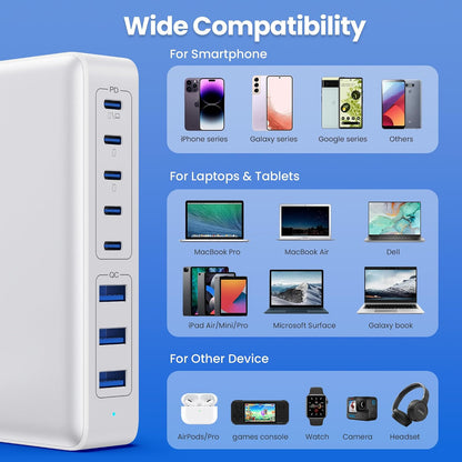 USB C Charger 200W USB C Charger Block,Upgraded GaN III 8-Port Fast Charging Station Hub,PD 65W Laptop Charging Adapter Compatible with MacBook Pro/Air,DELL,Steam Deck,iPhone 16/15/14,Galaxy S23/22