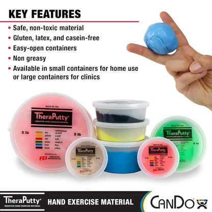 CanDo Theraputty Plus Hand Exercise Putty for Rehabilitation, Exercises, Hand Thearpy, Occupational Therapy, Hand Strengthening, Improve Motor Skills, Stress Relief 5-Pound Blue Firm
